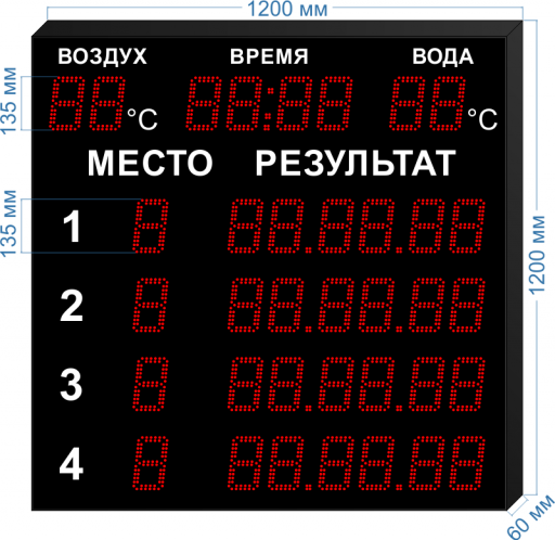 Электронное табло для плавания LEDTEX-SP-PL-V135-4D_v2 1200x1200 мм. ООО "Светодиодные Технологии"