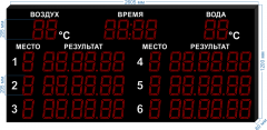 Спорт. табло SP-PL-VG205-6D_v2